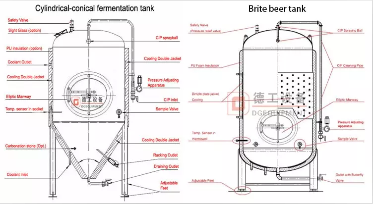 industrial beer equipment